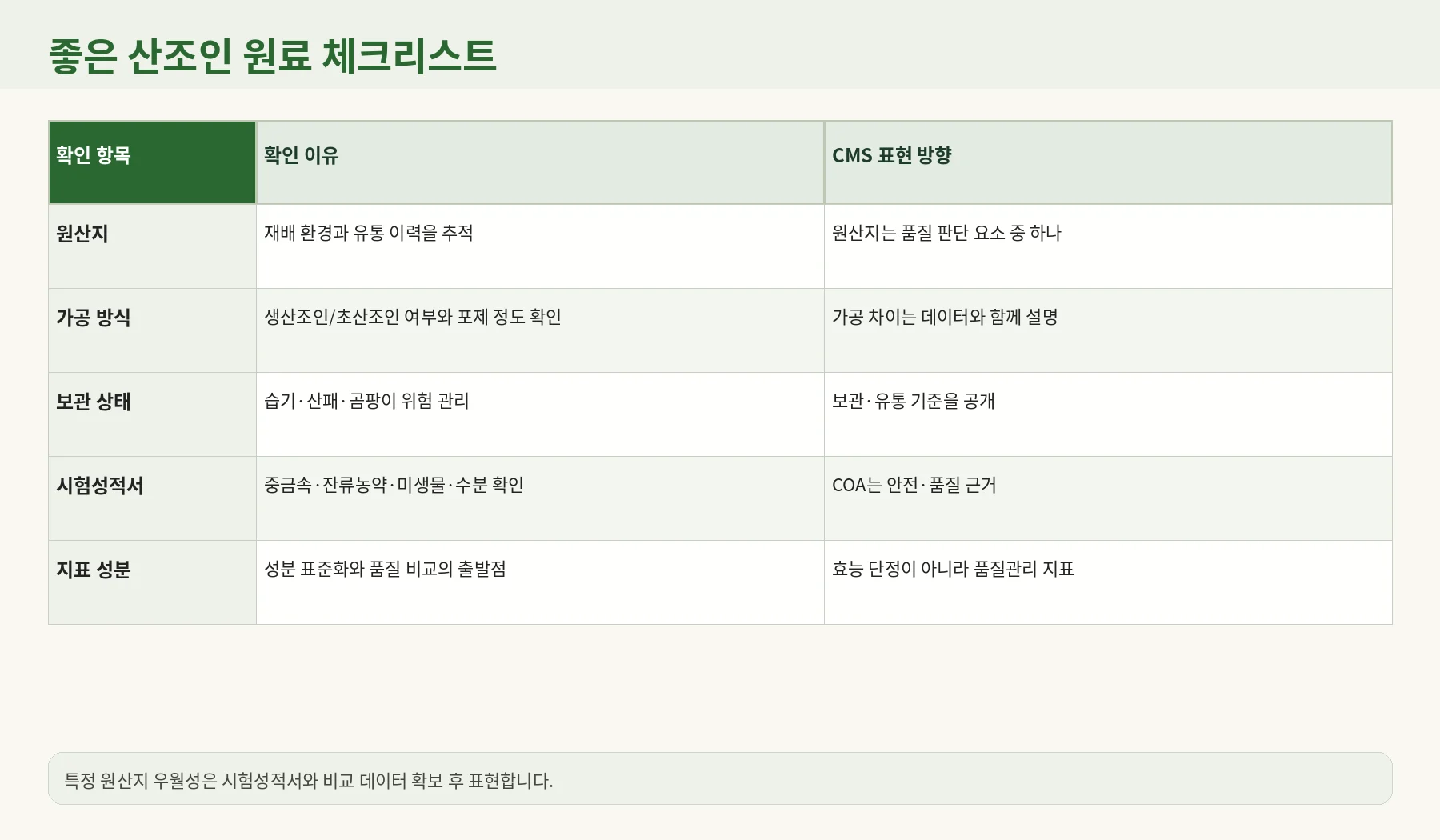 06_subpillar_sanjoin_quality_jecheon_origin_guide 리치미디어 이미지 018